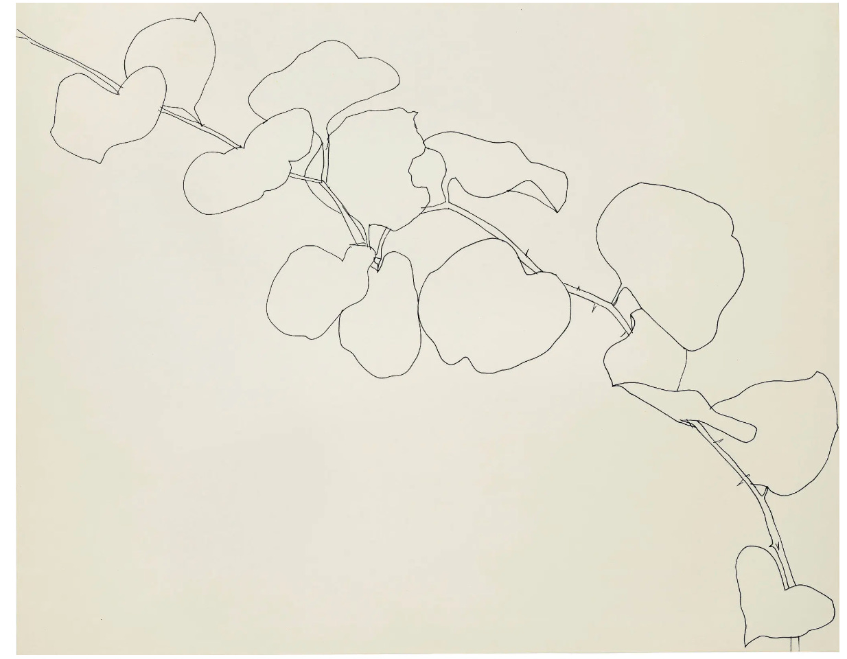 qotd, rumi, sahil bloom, feel better, inspirational quotes, book recs, best books, goodreads, humor, iamthirtyaf, illustrations, mental wellness, friends, positivity, confidence, nice news, art, line drawings, linear theory, hbr, harvard business review, new yorker, career advice qotd, rumi, sahil bloom, feel better, inspirational quotes, book recs, best books, goodreads, humor, iamthirtyaf, illustrations, mental wellness, friends, positivity, confidence, nice news, art, line drawings, linear theory, hbr, harvard business review, new yorker, career advice