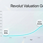 Revolut’s $75B valuation signals a new era for European FinTech 😤📈; Klarna launches KlarnaUSD stablecoin to reshape global payments 😳🪙; AI shopping tools & the future of agentic commerce 🤖🛍️
