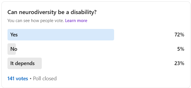 Poll question Can neurodiversity be a disability? 
Yes = 72%
No = 5%
It depends = 23%