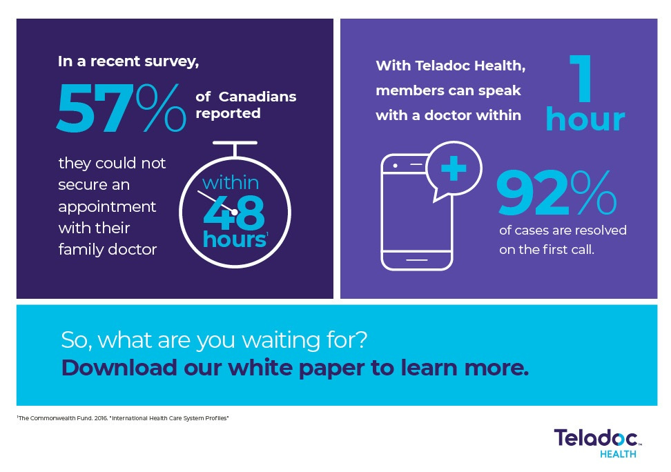 Teladoc included in Chambers Plan coverage