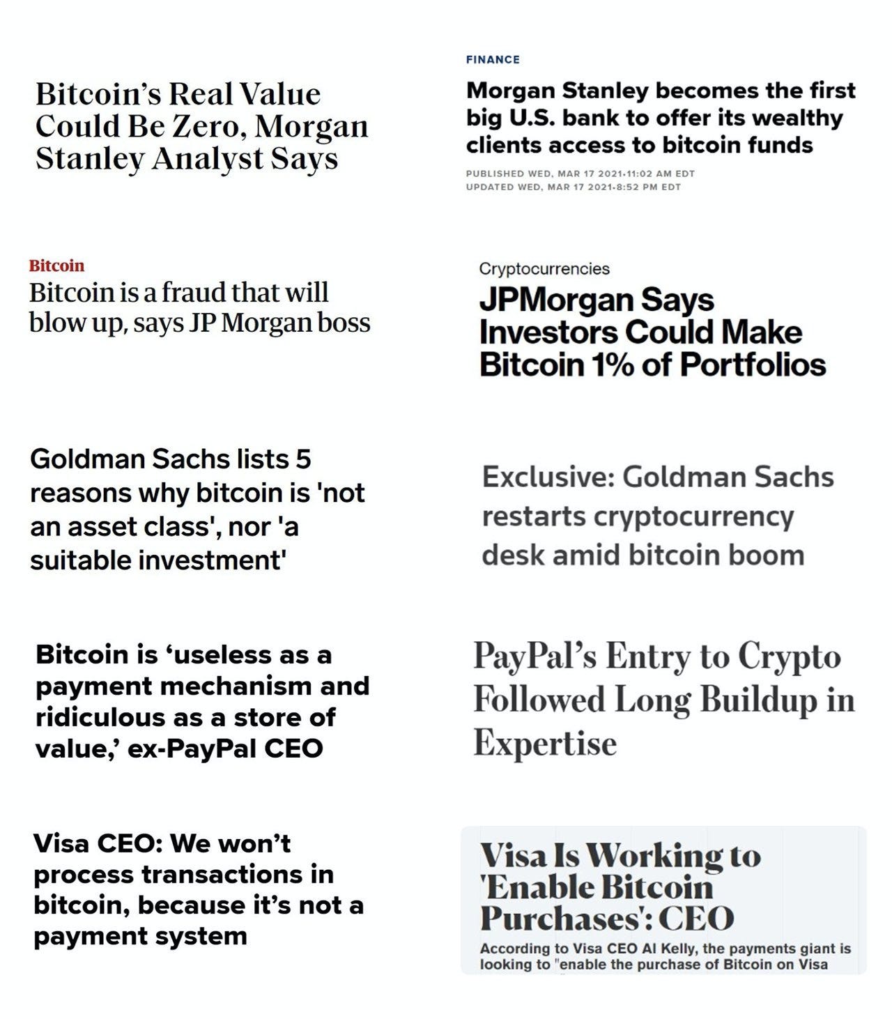 Institutional Adoption of Bitcoin - by Dan Held