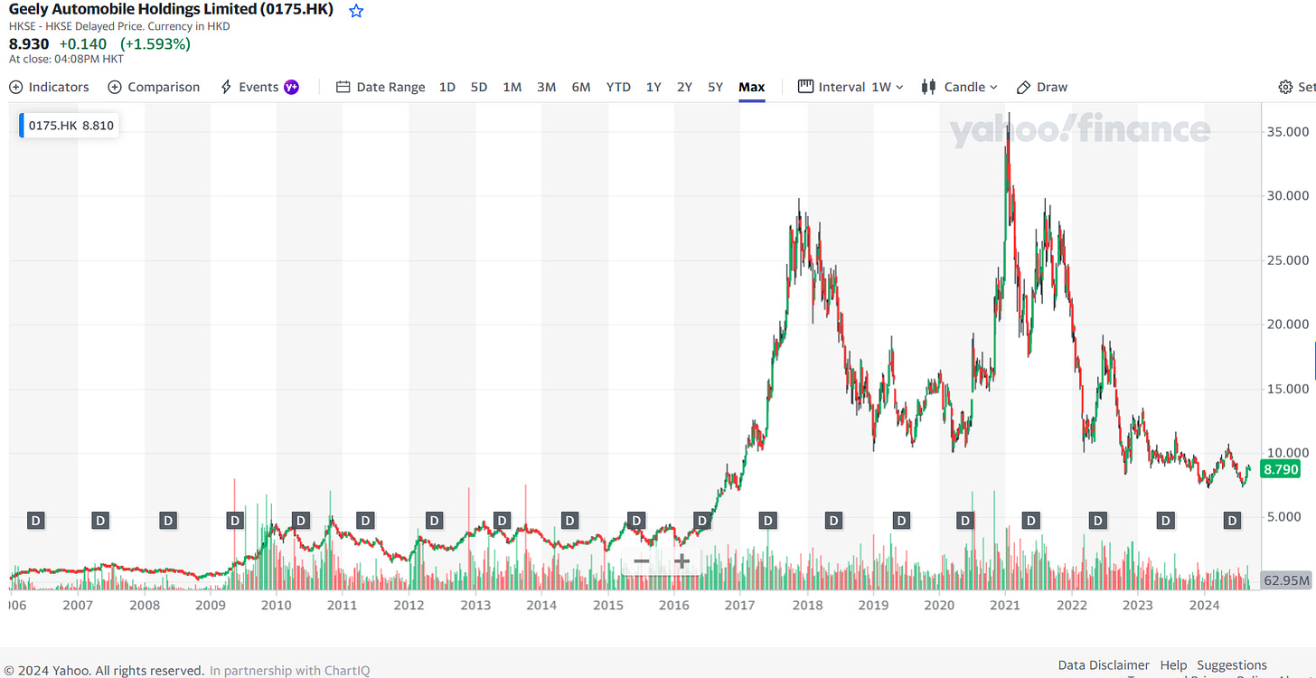 CMBI Research China & Hong Kong Stock Picks (July & August 2024)