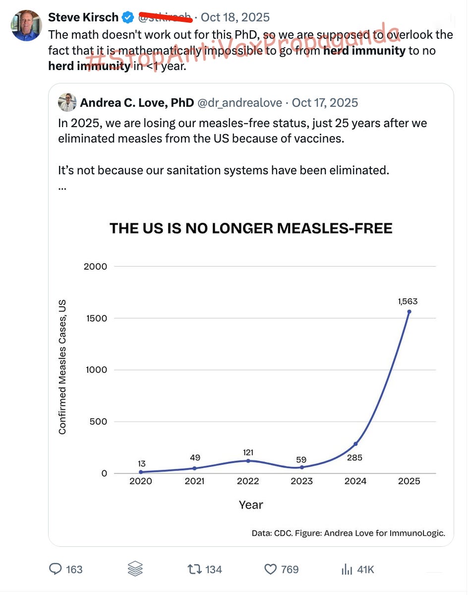 Steve Kirsch pushes misinformation about herd immunity.