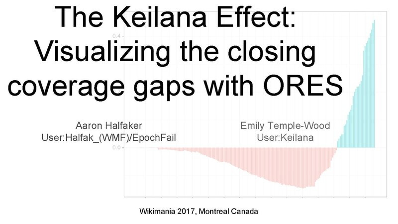 Keilana Effect (Wikimania 2017) Keilana Effect (Wikimania 2017)