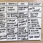 a CHART of foil packet campfire meals!
