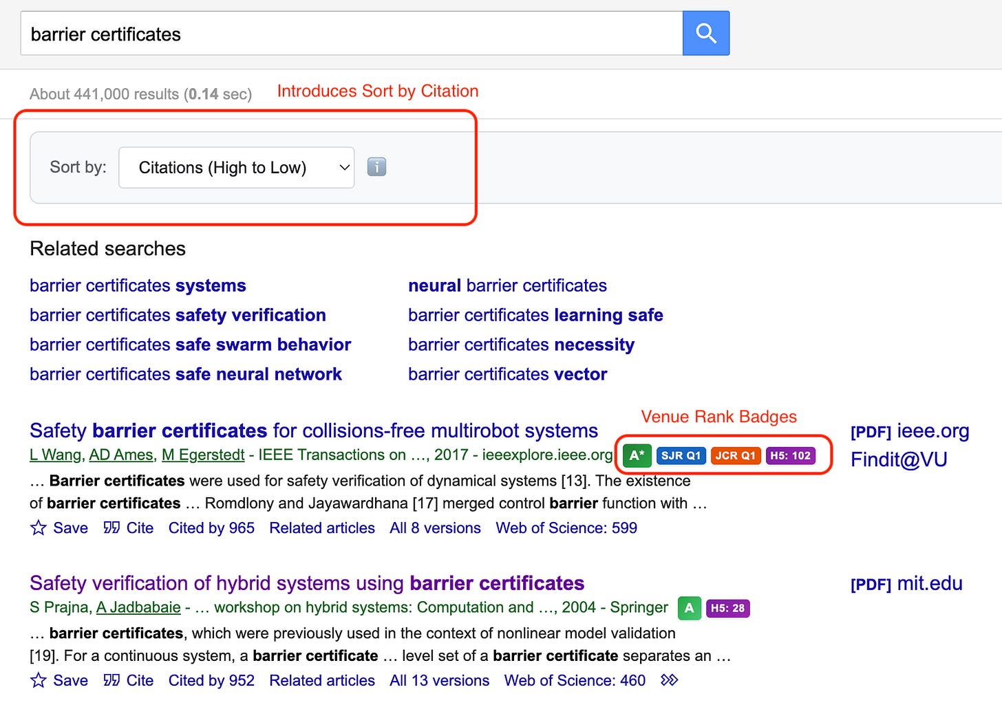 Google Scholar search results with colour-coded venue ranking badges added next to each result