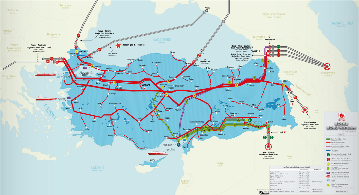 How Turkey Turned Russian Sanctions into an Energy Empire