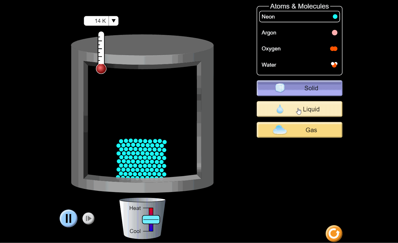 Computer Simulation Atom Gif Using Computer Simulations in Learning- 1