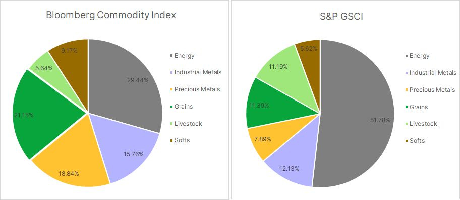 Keine alternative Textbeschreibung für dieses Bild vorhanden