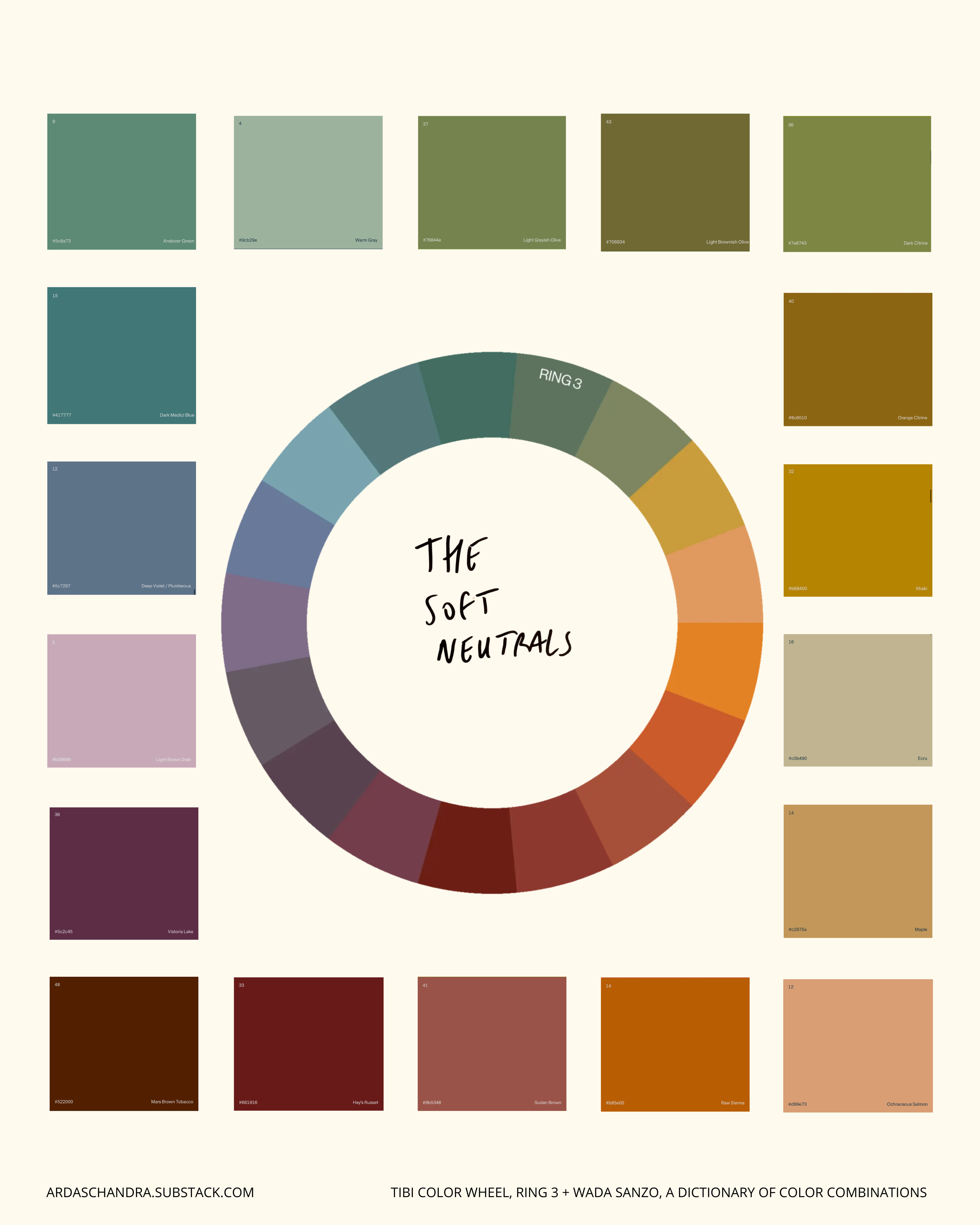 Muted Color Book Stack Meet The Soft Muted Neutrals (Ring 3 '-ish' colors)
