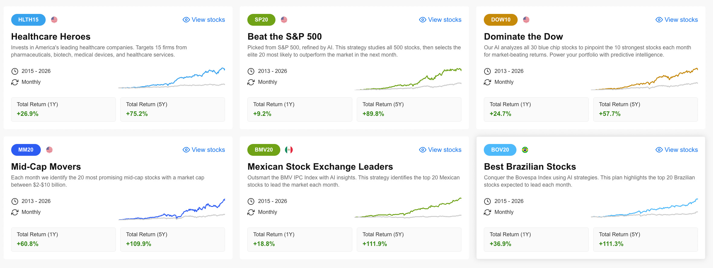 Stop Picking Random Stocks - Here’s How I Screen for Stocks that ...
