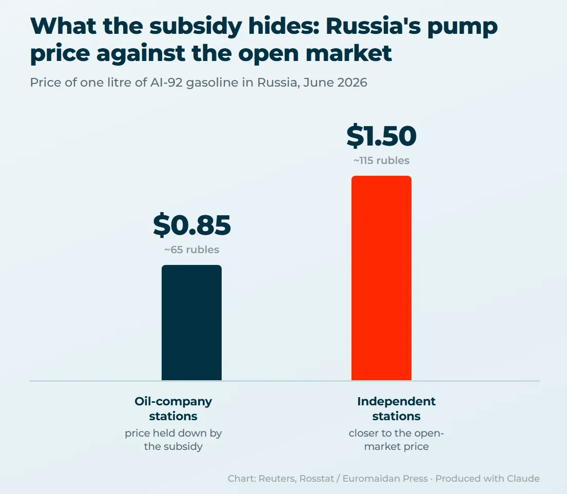 Gas-prices-Subsidies-in-russia.png.webp Gas-prices-Subsidies-in-russia.png.webp