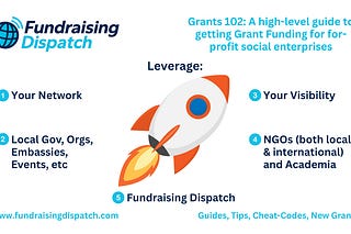Fundraising Dispatch: Guides, Tips/Tricks, New Grants | Substack
