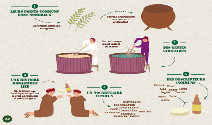 Contenu de l’article Contenu de l’article