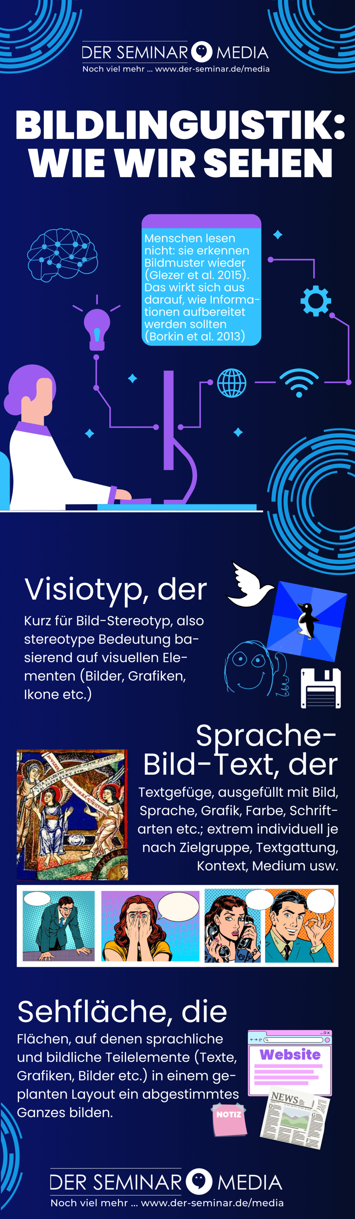 Infografik zur aktuellen Ausgabe des Newsletters, auch einsehbar bei SocialMediaStatistik.de