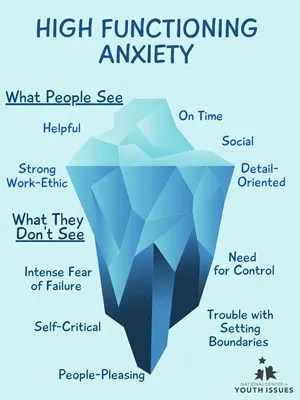 RPD-002-cover-Anxiety-Iceberg-Poster.jpg.webp