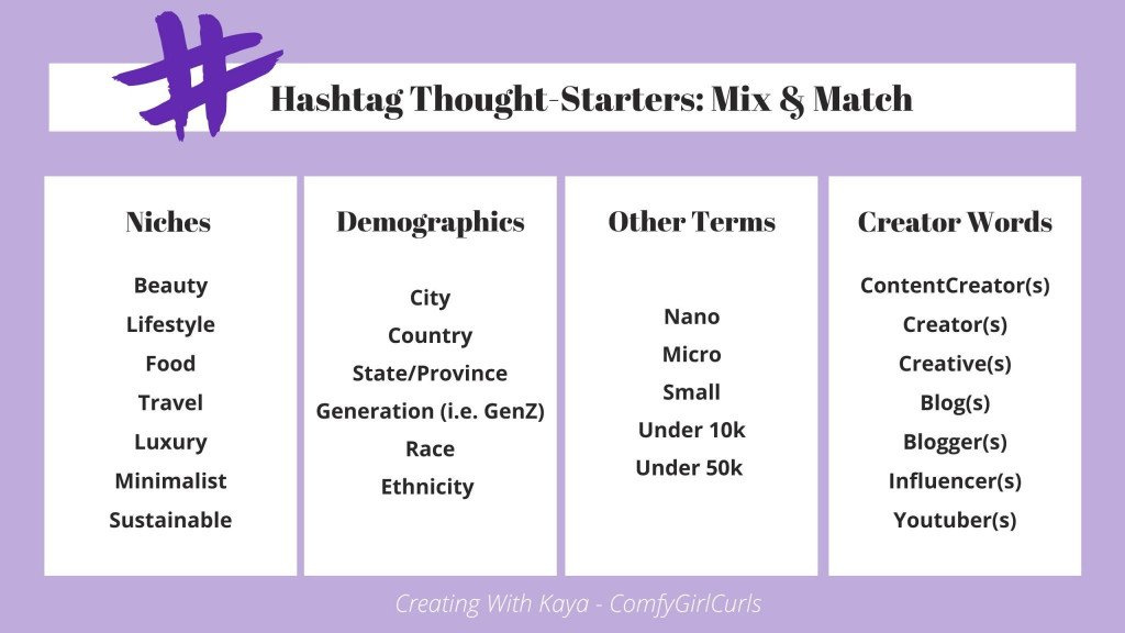 How to Get Brand Deals or Sponsorship as a Small Instagram Influencer