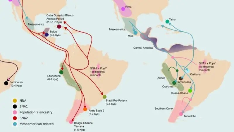 Three Migrations, a Ghost Ancestry, and the Genomic Fingerprint of Catastrophe