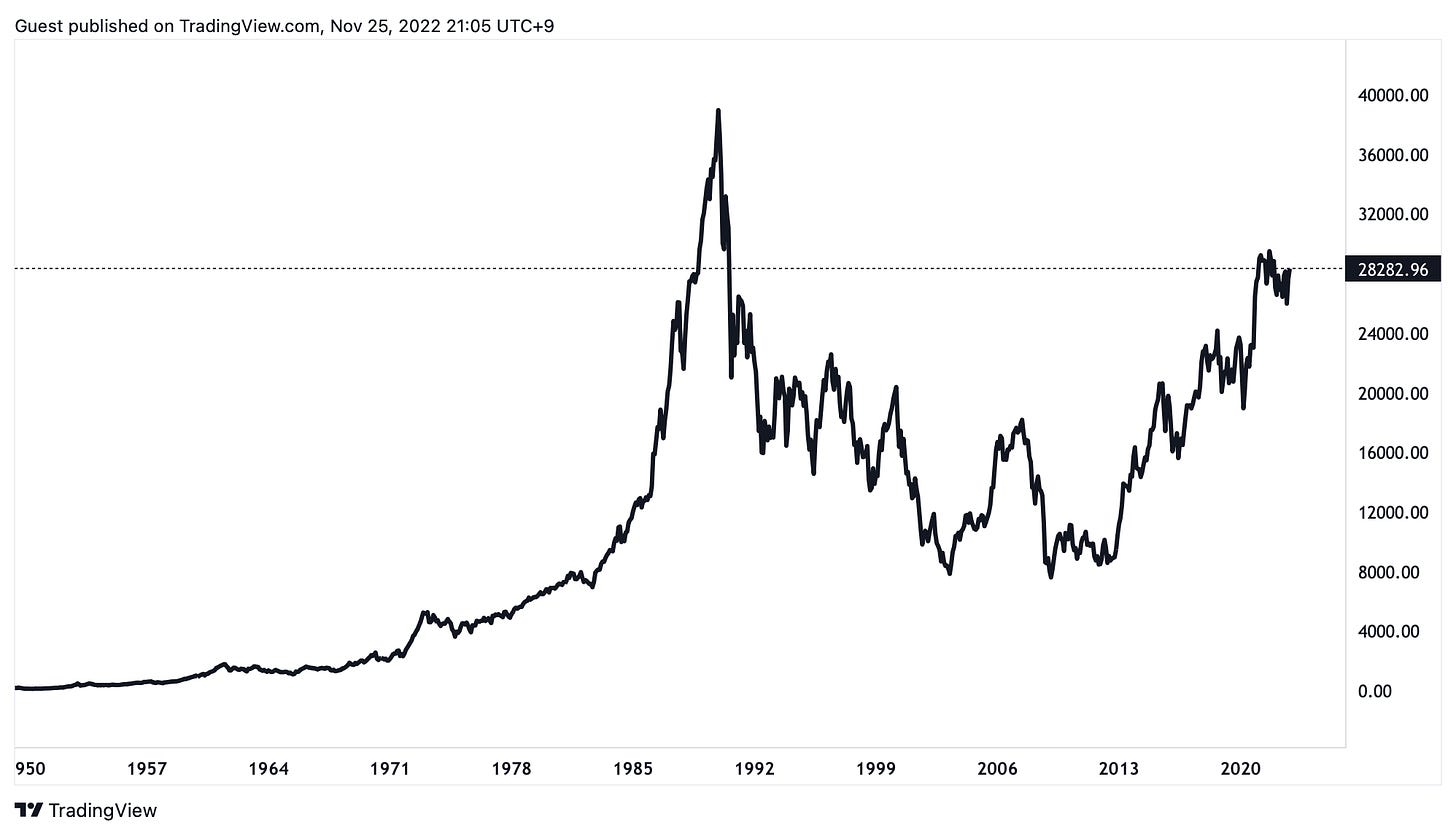 投資心態(4)：年化報酬率- 投資麥細