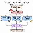 DIY #18 - Orchestrator-Worker LLM Agent with LangChain