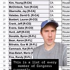 For You: A List of Congress Members on the Ballot Who Voted to Fund ICE