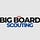 NBA Big Board