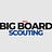 NBA Big Board