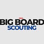 NBA Big Board