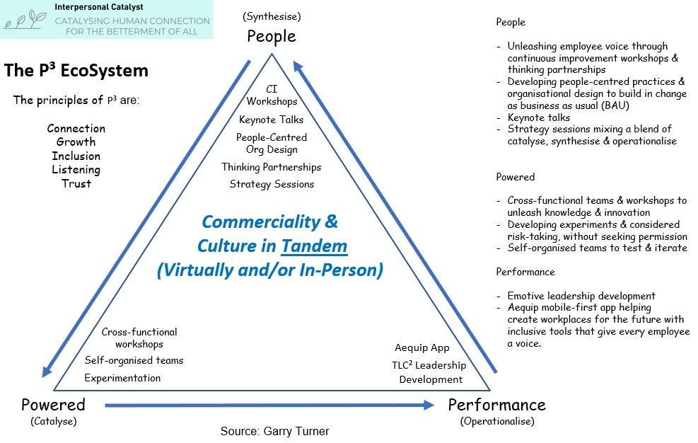 No alt text provided for this image