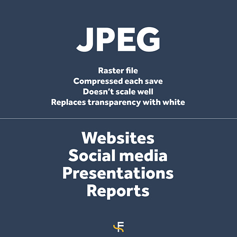 jpeg, png, tiff, gif, svg, pdf files
