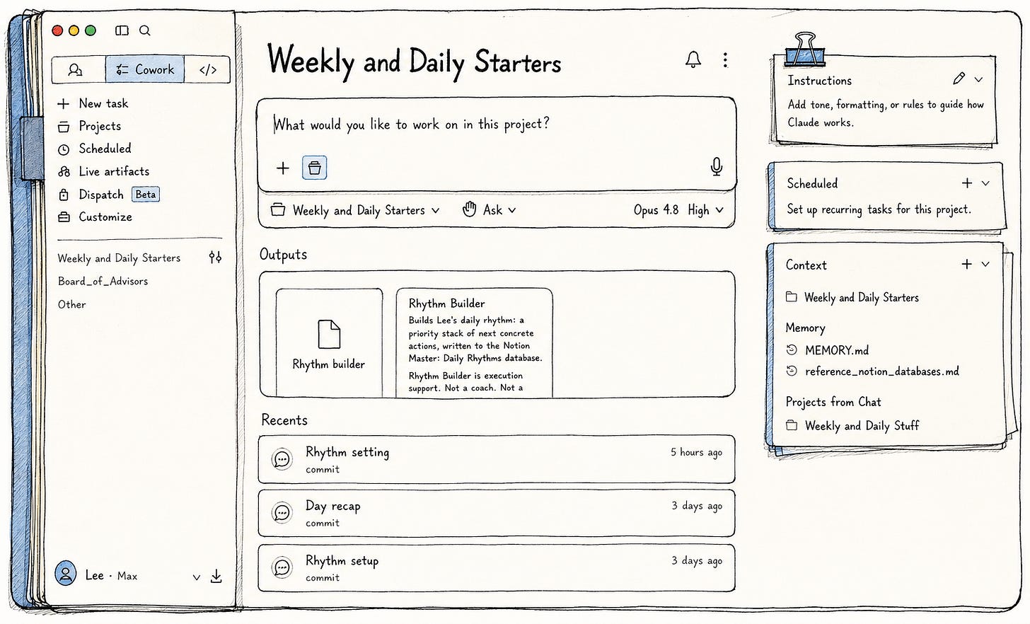illustration of the daily starters in cowork
