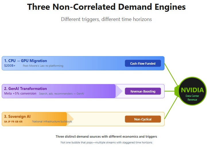 A diagram of a company

AI-generated content may be incorrect.