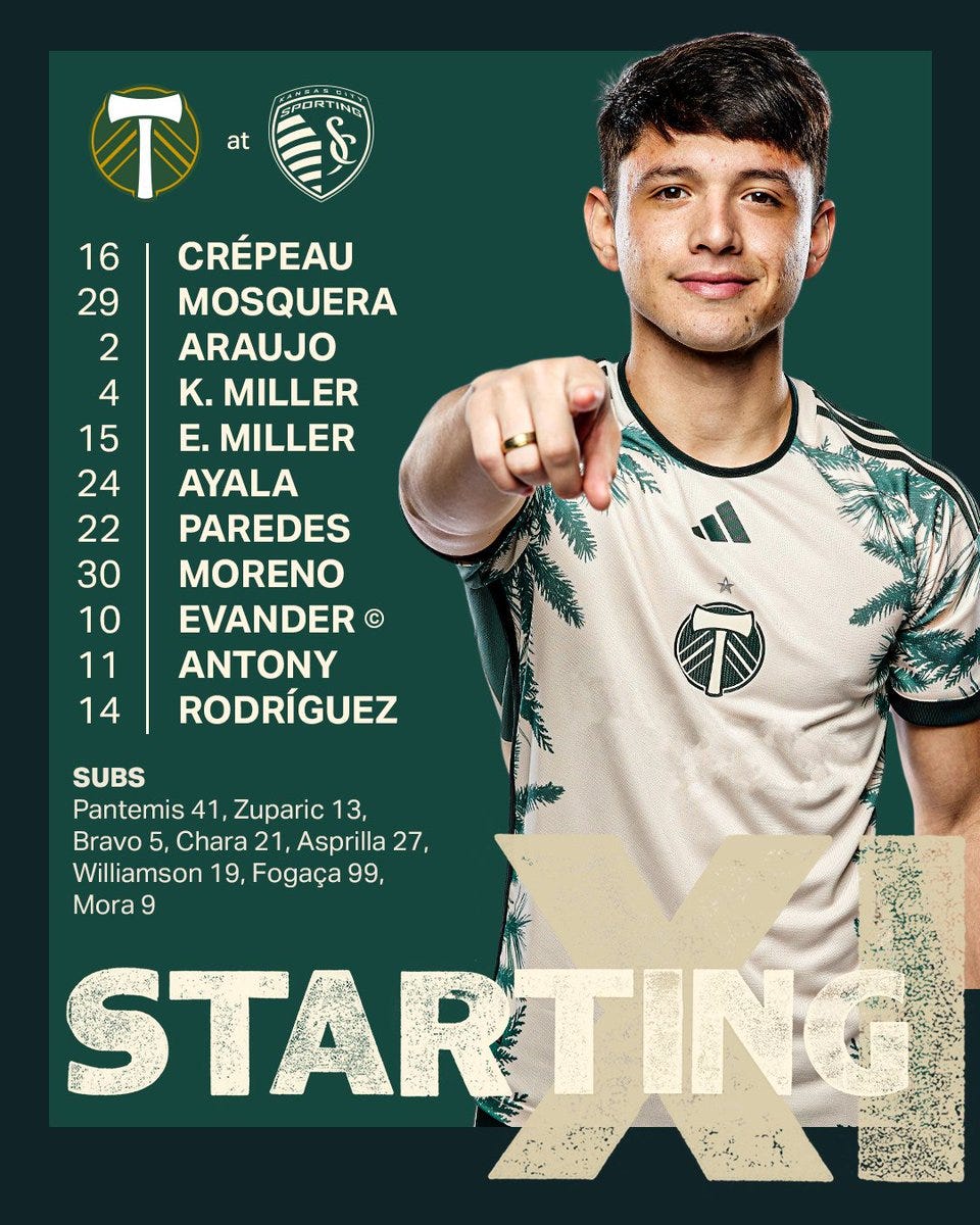 Crepeau, Mosquera, Araujo, K. Miller, E. Miller
Paredes, Ayala, Moreno, Evander ©, Antony
Rodriguez
Subs: Pantemis, Bravo, Zuparic, Chara, Williamson, Asprilla, Fogaça, Mora Crepeau, Mosquera, Araujo, K. Miller, E. Miller
Paredes, Ayala, Moreno, Evander ©, Antony
Rodriguez
Subs: Pantemis, Bravo, Zuparic, Chara, Williamson, Asprilla, Fogaça, Mora
