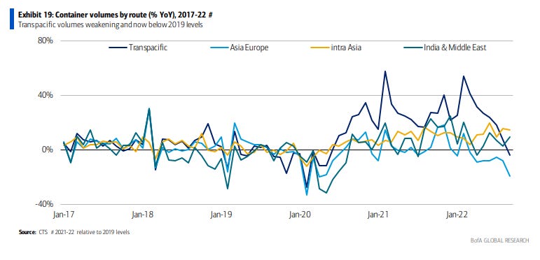 No alt text provided for this image