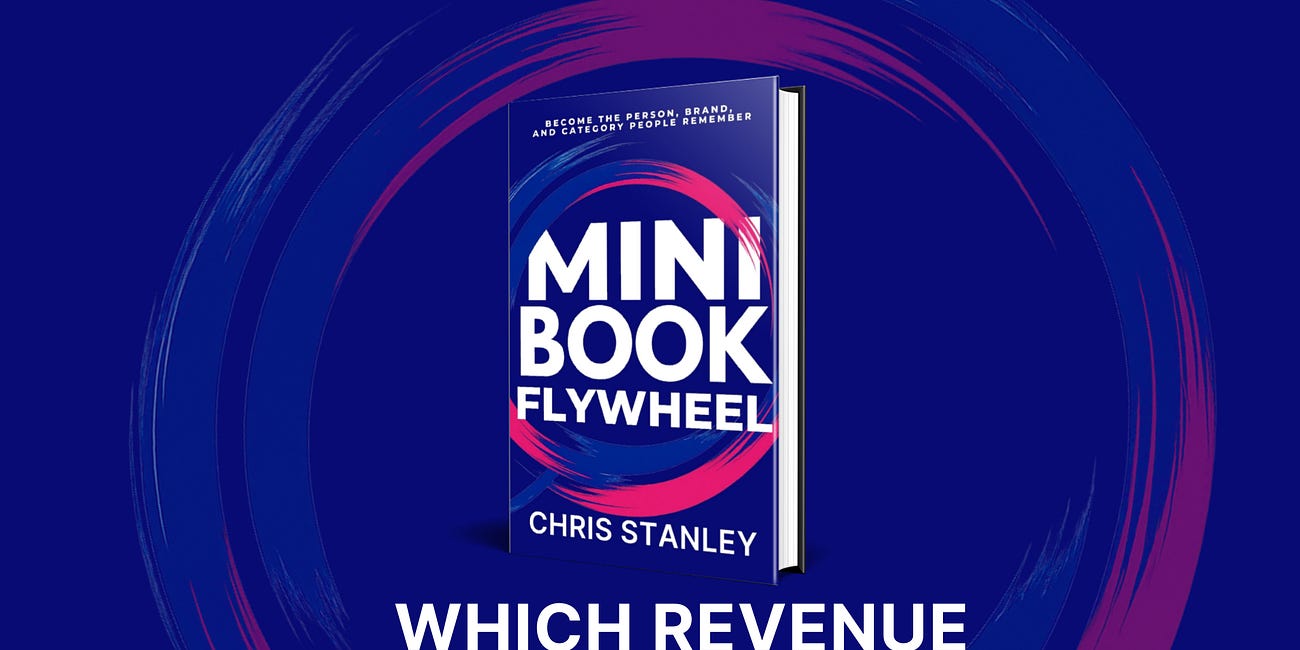 Which Revenue Writer Are You? The 3 Types Who Spin Belief Into Sales