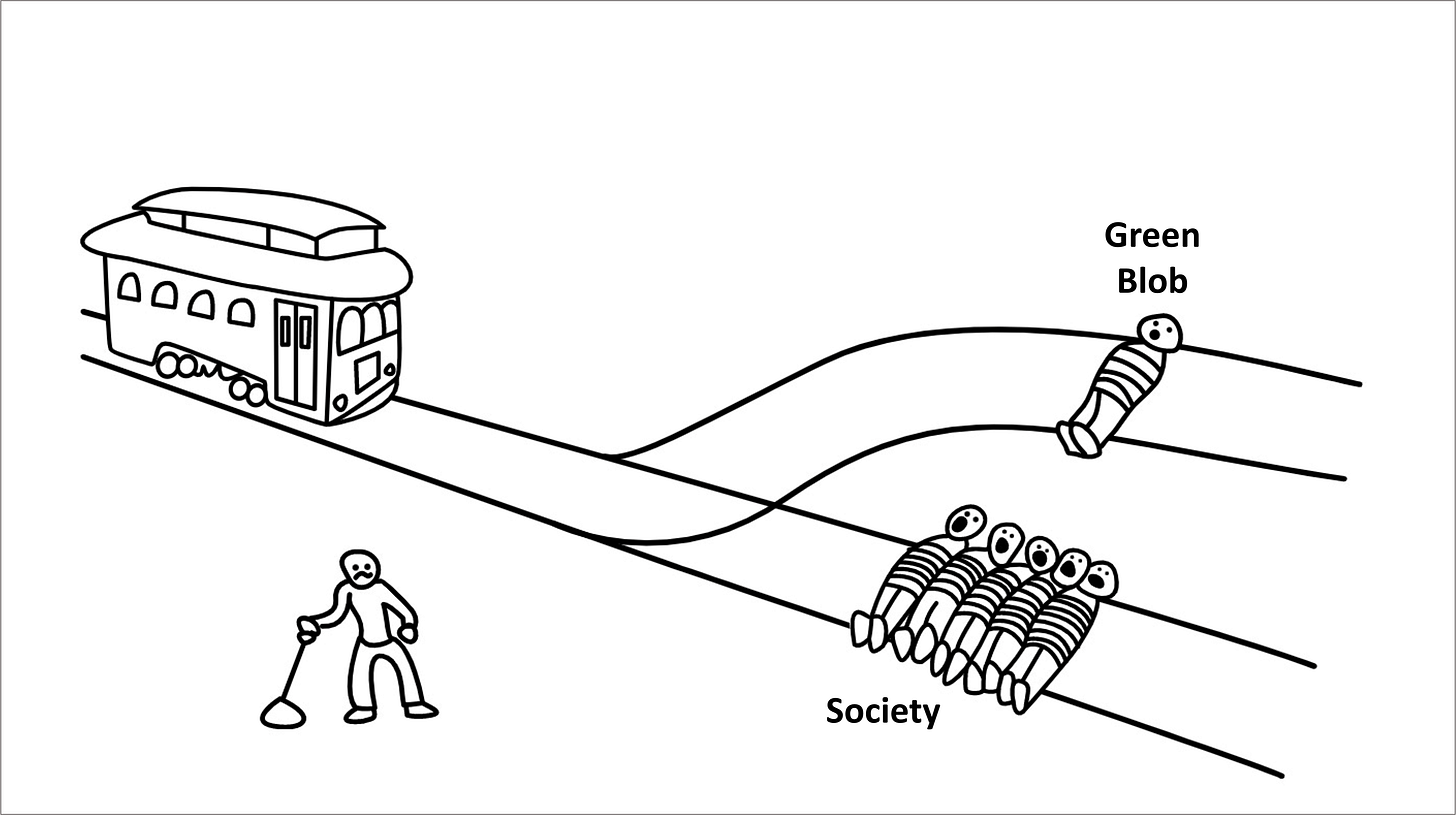 Figure 3 - Trolley Problem