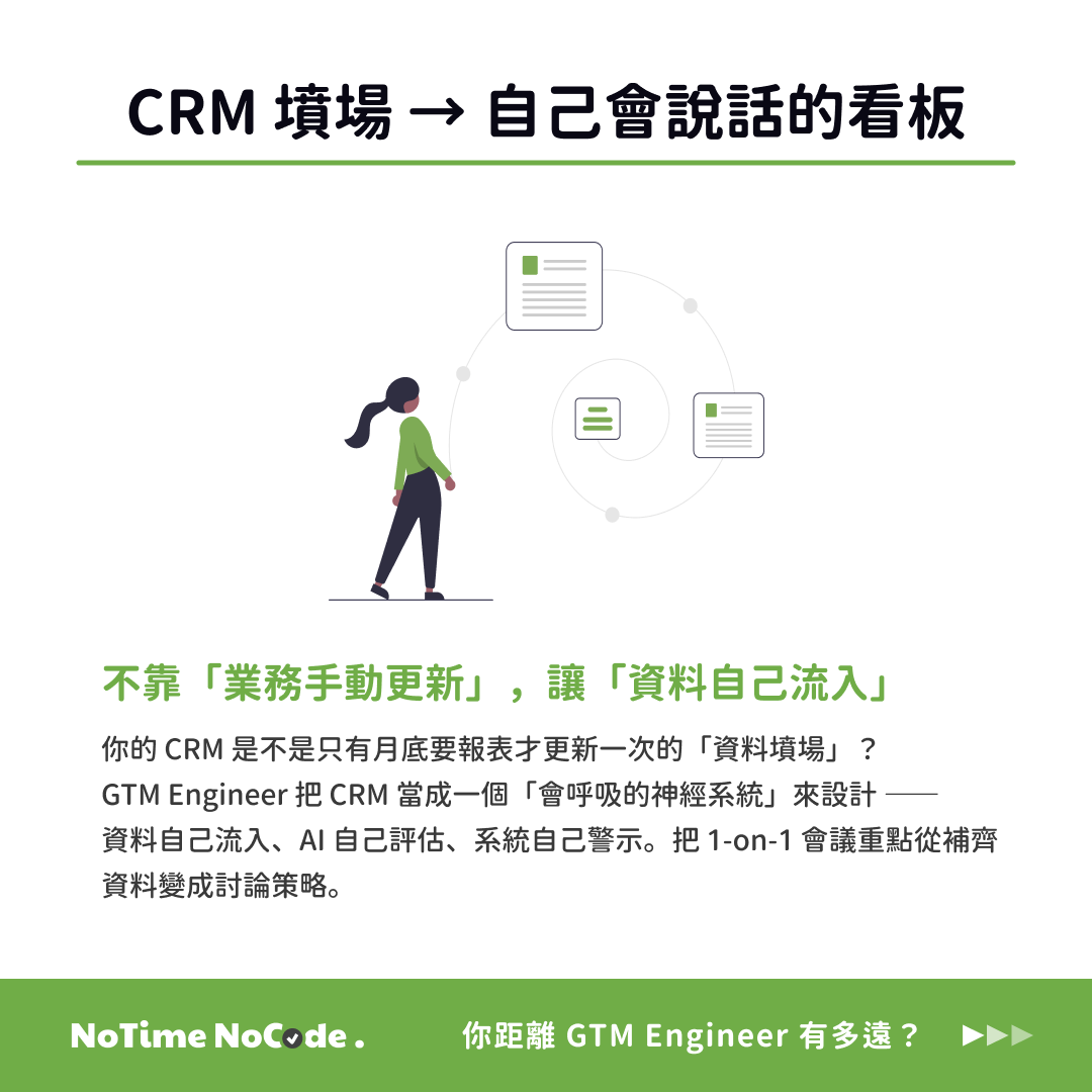 CRM 不更新，不是業務的問題。是 CRM 從來不幫業務工作，只幫主管做報表