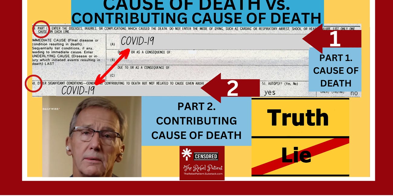 Doctor Instructed to Modify COVID Death Certificate "Cause of Death" Cites Specific Instructions from the Department of Health and the CDC to LIE