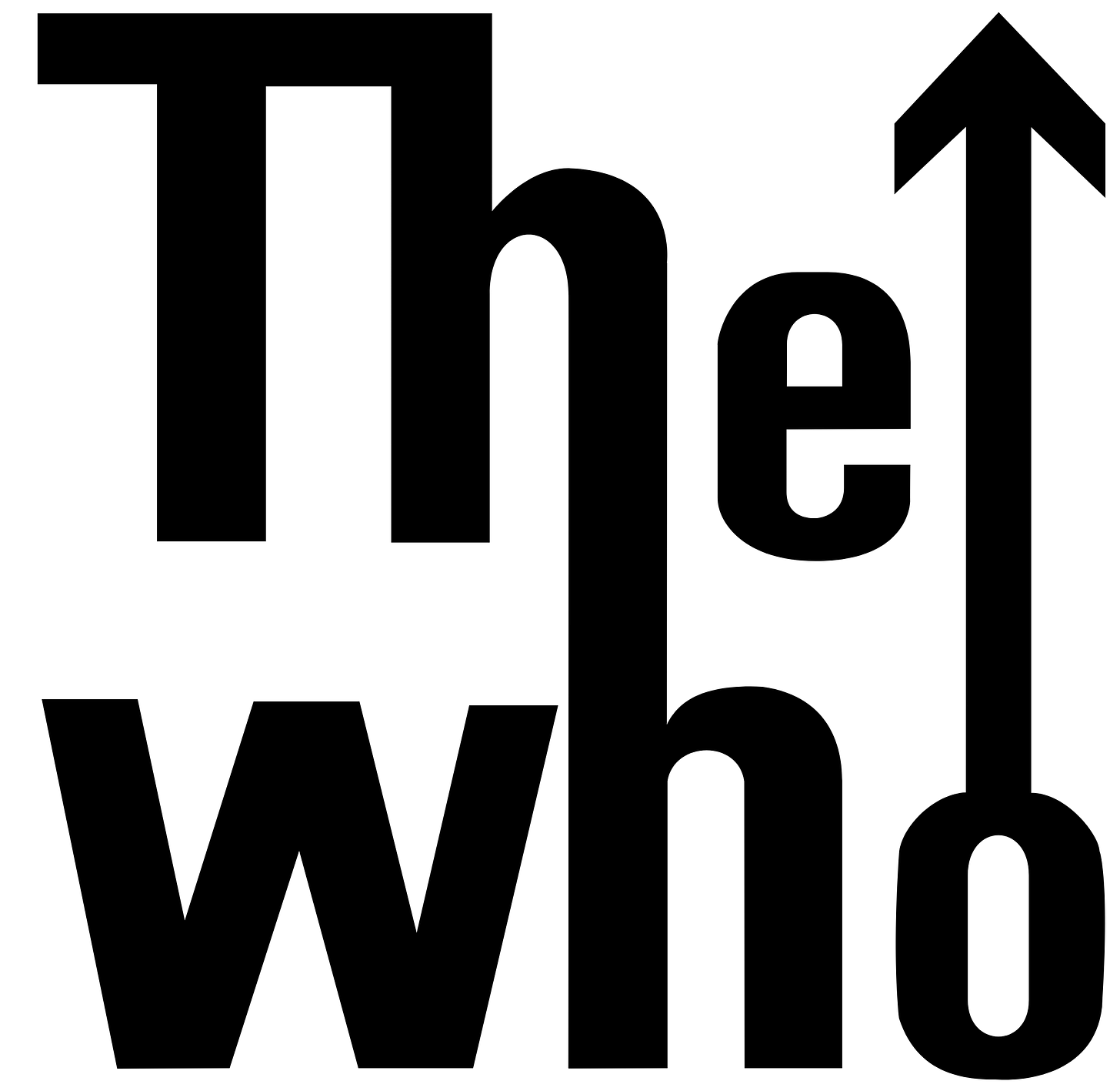 The WHO Logo PNG Transparent – Brands Logos