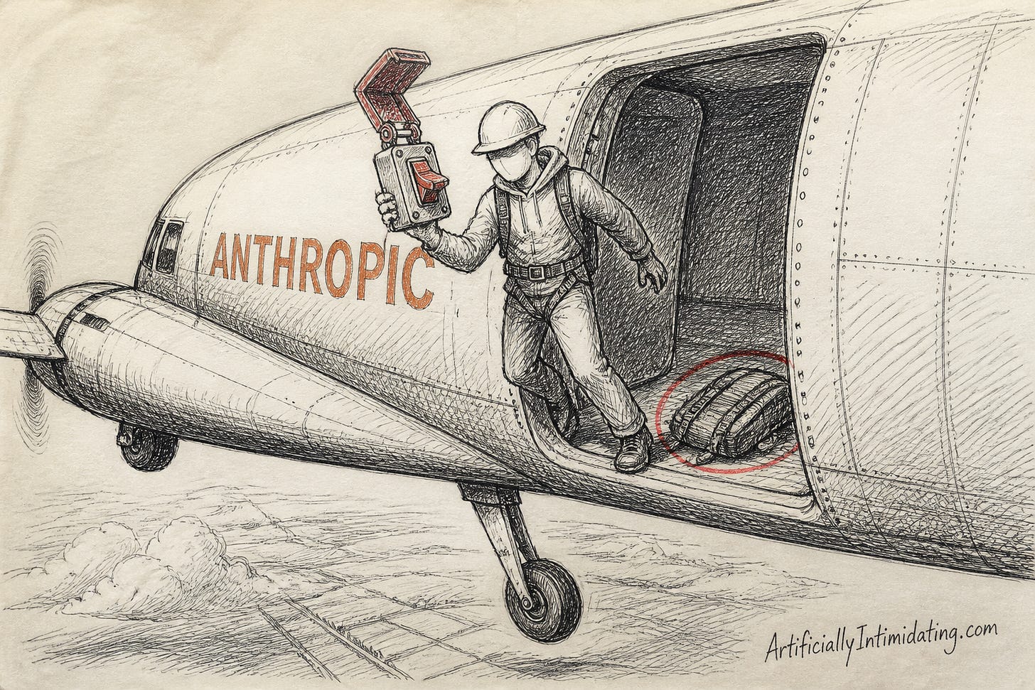 A plain hard-hat figure in a hoodie stands in the open door of a plane marked ANTHROPIC, holding a huge red toggle switch with its guard flipped open, with an abandoned parachute pack circled in red on the floor behind.