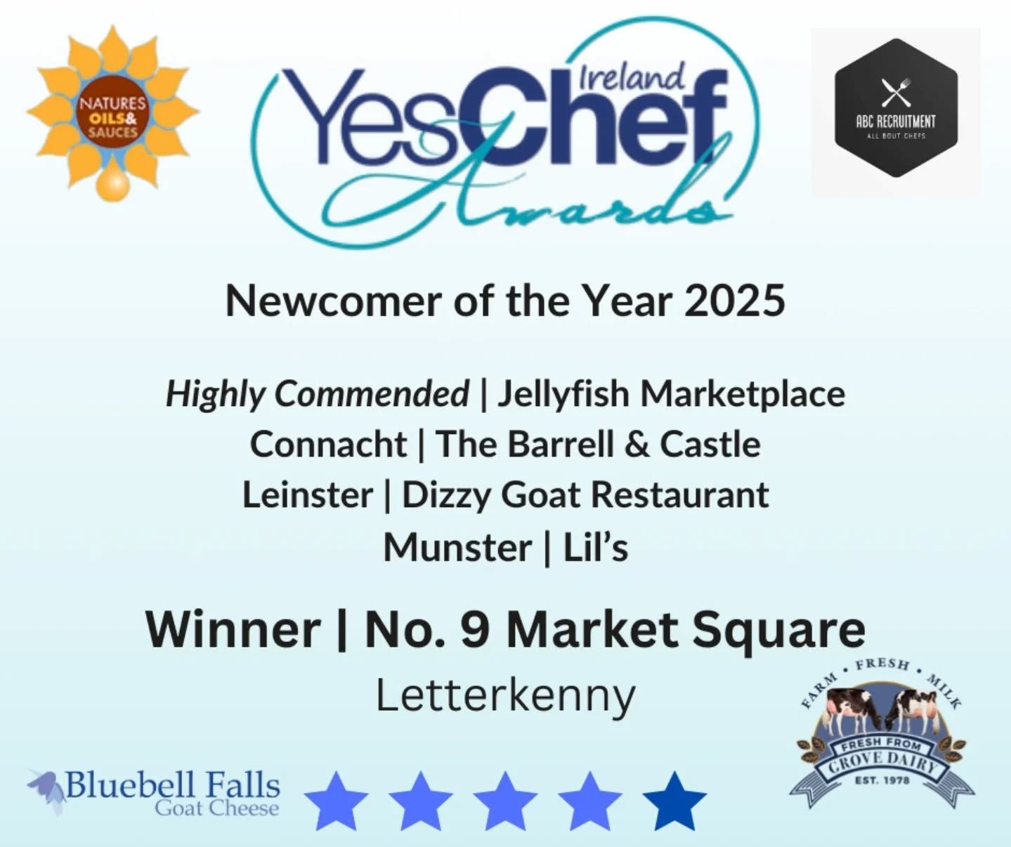 May be an image of text that says "NATURES OILS& SAUCES YesChef Yes Chef Ireland ABC BCRECRUITMENT Newcomer of the Year 2025 Highly Commended Jellyfish Marketplace Connacht The Barrell & Castle Leinster Dizzy Goat Restaurant Munster Lil's Winner I No. 9 Market Square FRESH Letterkenny PARAH ΜИK Bluebell Falls Goat Cheese FRESHFROM CROYI CROVEDAIAT DAIRY EST. EST.1978 1978"