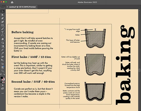 Comparison photo of caneles, Adobe Illustrator screenshot of canele zine, hand holding pink bowl of canele