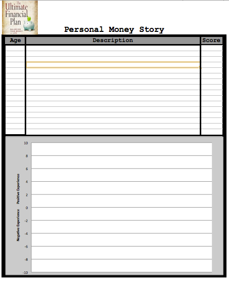 Personal Money Story