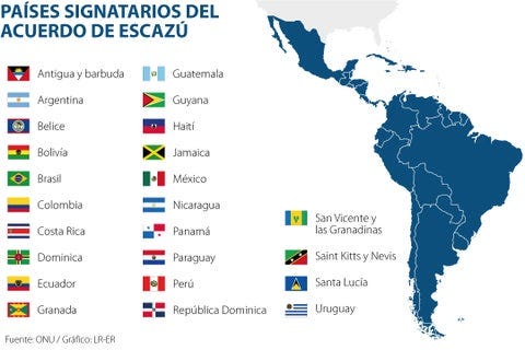 Las principales temáticas que contiene el Acuerdo de Escazú, ratificado en  el Congreso