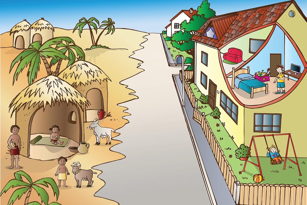 Why some countries are poor and others are rich | Rolling Alpha Why some countries are poor and others are rich | Rolling Alpha