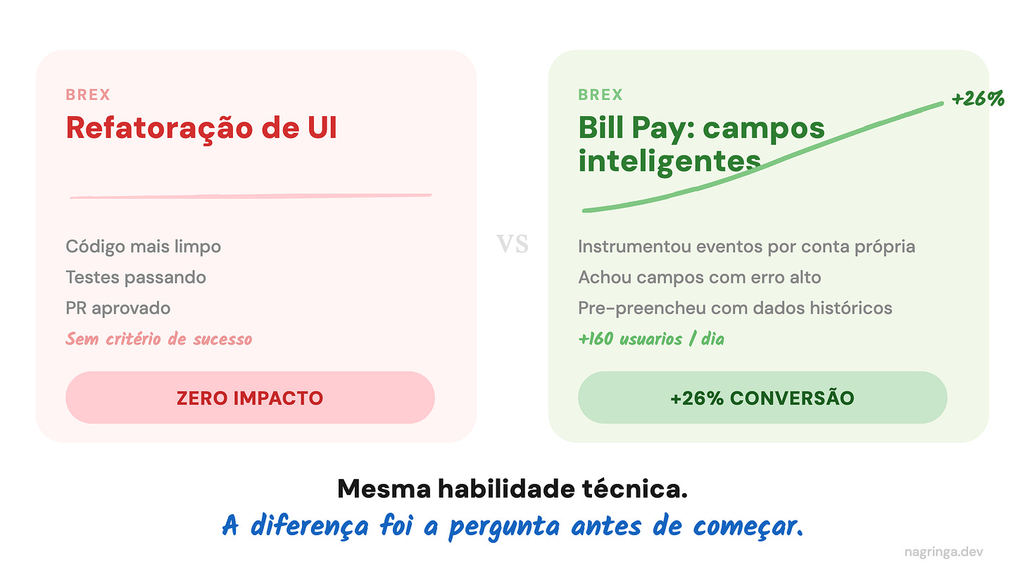 Mesma habilidade técnica, pergunta diferente Mesma habilidade técnica, pergunta diferente