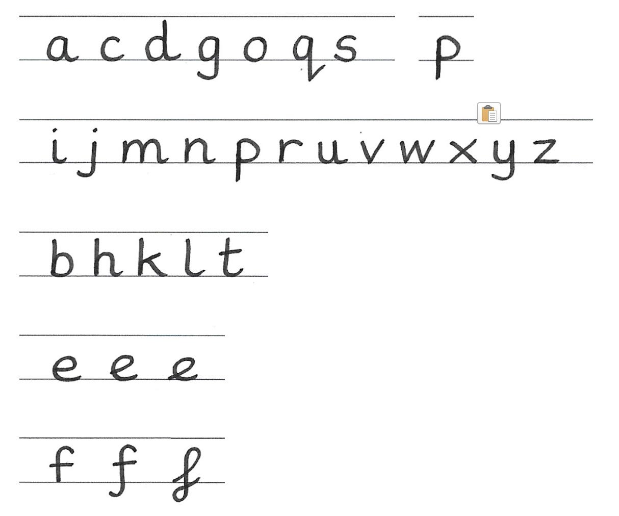 Lowercase letters organised into groups based on their starting point, shown on regular writing lines.