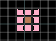 A grid with the position of the crab and the moore neighbourhood highlighted. A grid with the position of the crab and the moore neighbourhood highlighted.