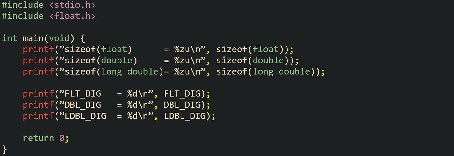 #include <stdio.h> #include <float.h> int main(void) { printf("sizeof(float) = %zu\n", sizeof(float)); printf("sizeof(double) = %zu\n", sizeof(double)); printf("sizeof(long double)= %zu\n", sizeof(long double)); printf("FLT_DIG = %d\n", FLT_DIG); printf("DBL_DIG = %d\n", DBL_DIG); printf("LDBL_DIG = %d\n", LDBL_DIG); return 0; } #include <stdio.h> #include <float.h> int main(void) { printf("sizeof(float) = %zu\n", sizeof(float)); printf("sizeof(double) = %zu\n", sizeof(double)); printf("sizeof(long double)= %zu\n", sizeof(long double)); printf("FLT_DIG = %d\n", FLT_DIG); printf("DBL_DIG = %d\n", DBL_DIG); printf("LDBL_DIG = %d\n", LDBL_DIG); return 0; }