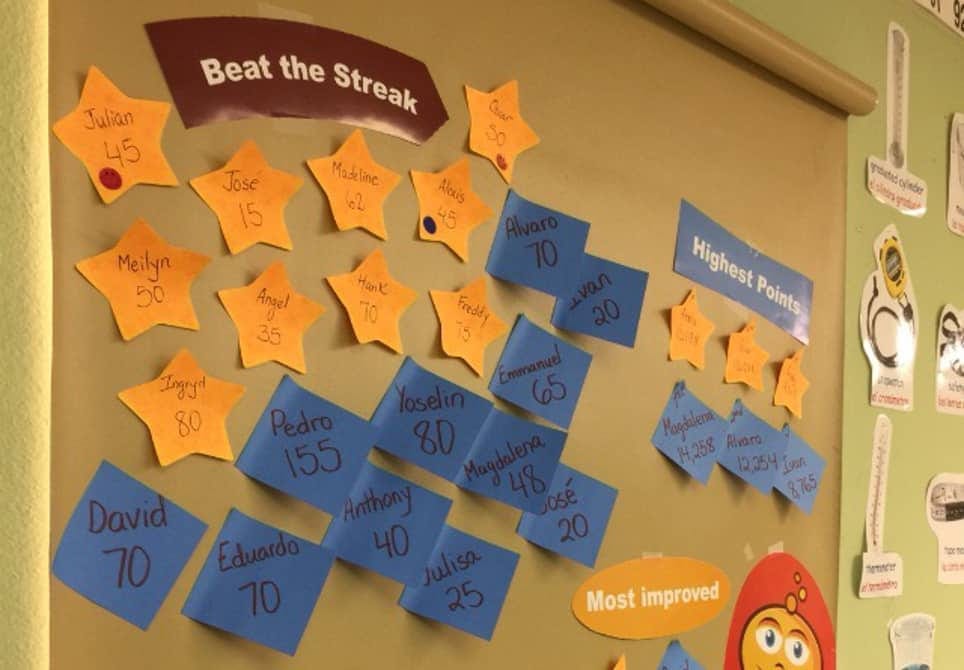 Leaderboards: Learning Lessons From Research & Gamification